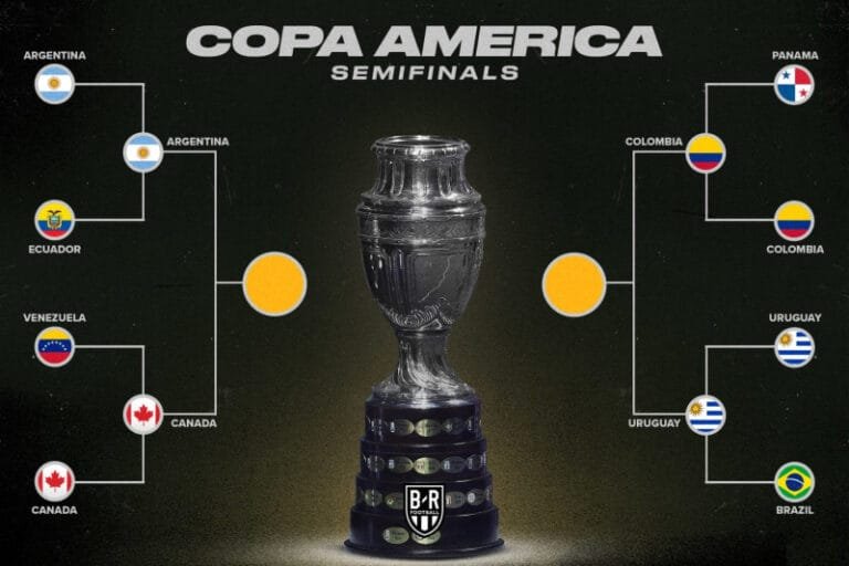 goalmedia - Jadwal Semifinal Copa America 2024