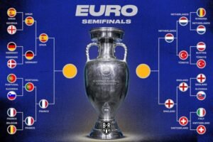 goalmedia - Jadwal Euro Semifinal 2024